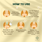 benefits of turmeric soap on skin